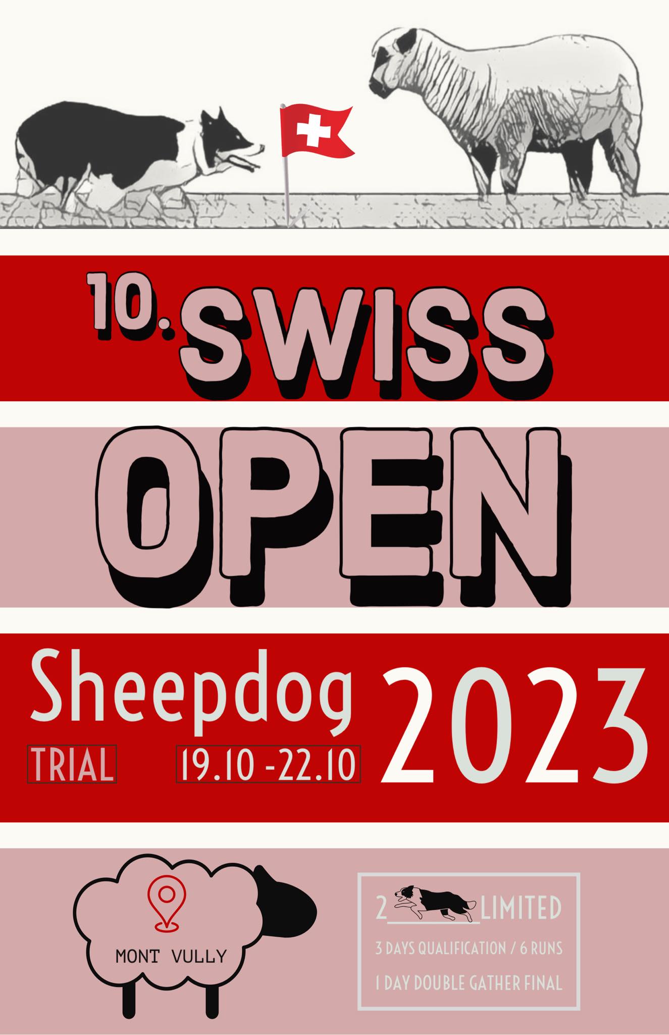 Swiss Open 2023